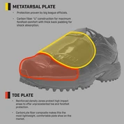 3N2 Patent Reaction Pro Plate Lo Shoes 4 3N2 Patent Reaction Pro Plate Lo Shoes