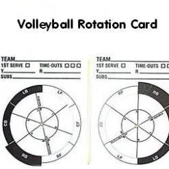 Stripes Plus Dial Rotation Card